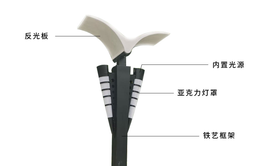 景觀燈，景觀燈結(jié)構(gòu).jpg